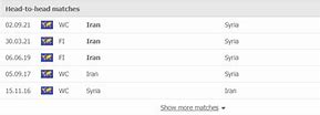 Dự Đoán Iran Vs Syria